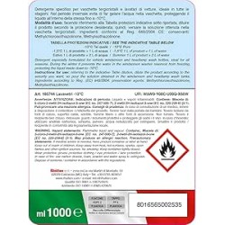 Rhütten – Liquide lave-glace pour réservoir de lave-glace et lave-phare de voiture – 1000 ml